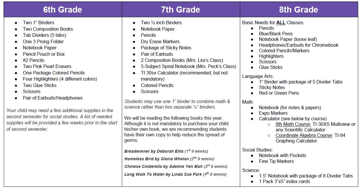 school-supply-list-cherokee-bluff-middle-school